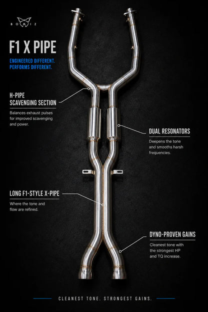 E9X M3 F1 X PIPE