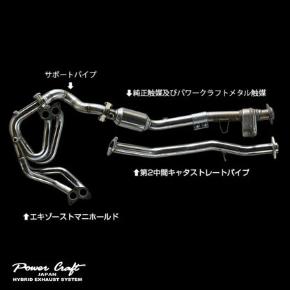 GT86/BRZ (All Models) Straight Pipe Replacement for Catalytic Converter